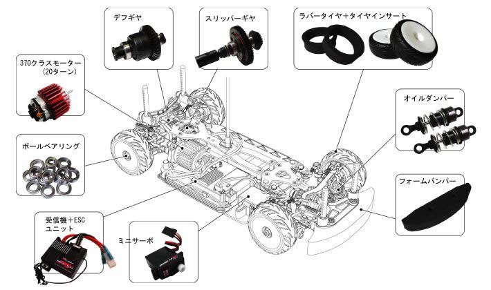 Carisma GT14 1/14シャフトドライブ4ＷＤ 電動 RTRラジコン 築地模型