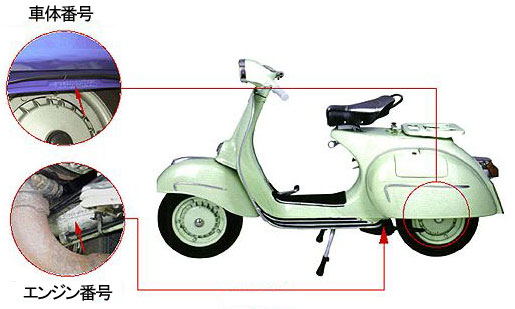 Vespa Large Frame - 60's - 70's (with fixed left hand panel glovebox)